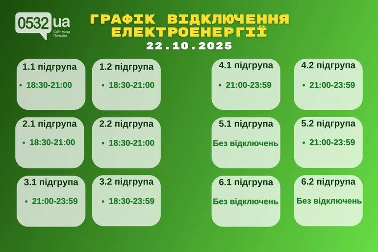 На Полтавщині 22 жовтня діятимуть планові відключення електроенергії: оприлюднено графік