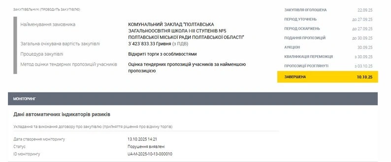У Полтаві договір щодо ремонту у школі №5 досі не розірваний