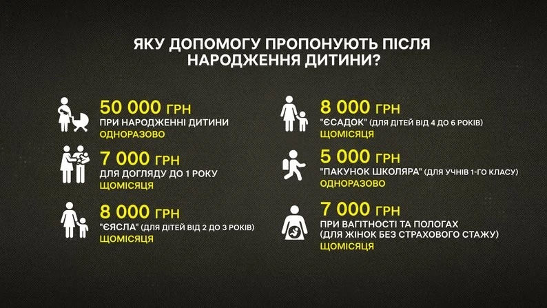 Грошова підтримка без демографічних ілюзій: як нові виплати для матерів вплинуть на Полтавщину
