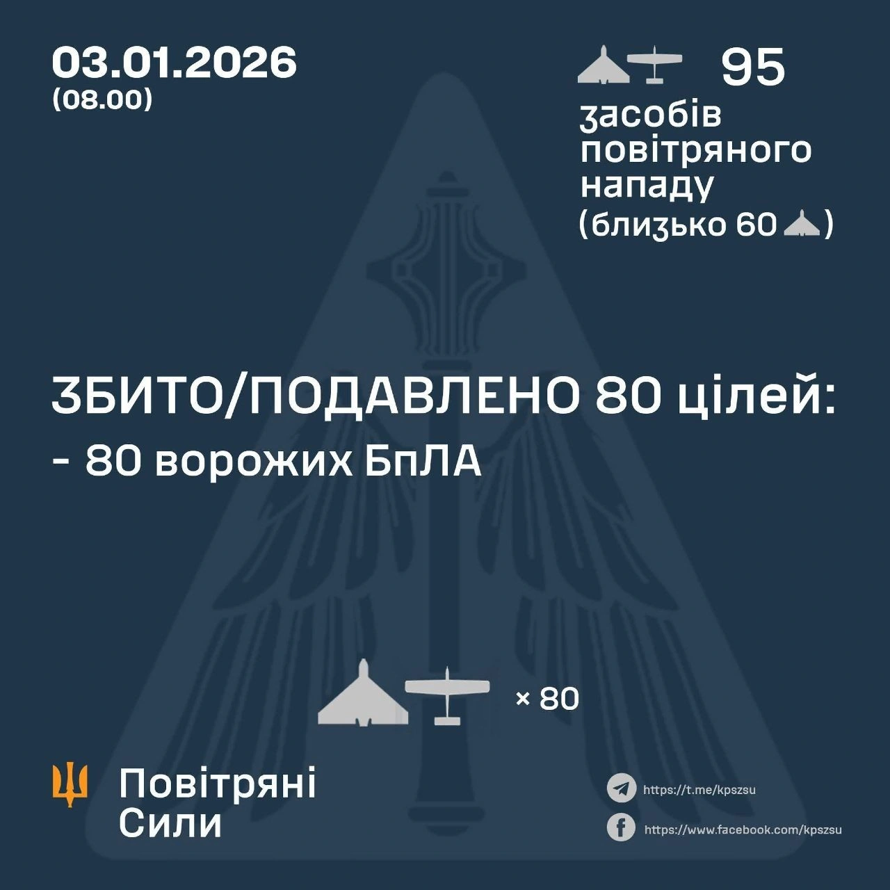 Полтавщина готується до кадрових змін: область очікує нового очільника ОВА