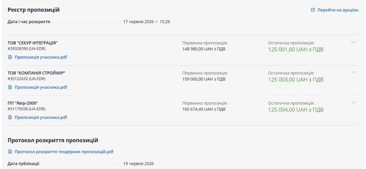 Турнікети та мільйонні контракти: як фінансують безпеку Полтавської міськради