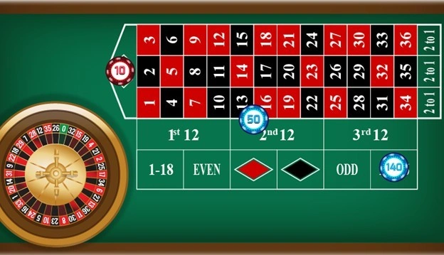 Работают ли стратегии игры в рулетку? Какая система лучшая?